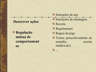 Descrever ações Regulação mútua de comportamentos   Instruções de uso Instruções de montagem Receita Regulamento Regras de jogo Textos prescritivos(bula de remédio, receita médica,etc) ... 