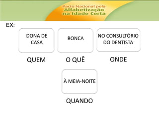 EX:
DONA DE
CASA

RONCA

NO CONSULTÓRIO
DO DENTISTA

QUEM

O QUÊ

ONDE

À MEIA-NOITE

QUANDO

 