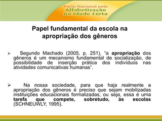 Papel fundamental da escola na
apropriação dos gêneros


Segundo Machado (2005, p. 251), “a apropriação dos
gêneros é um mecanismo fundamental de socialização, de
possibilidade de inserção prática dos indivíduos nas
atividades comunicativas humanas”.



Na nossa sociedade, para que haja realmente a
apropriação dos gêneros é preciso que sejam mobilizadas
instituições educacionais formalizadas, ou seja, essa é uma
tarefa
que
compete,
sobretudo,
às
escolas
(SCHNEUWLY, 1995).

 
