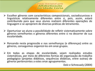  Escolher gêneros com características composicionais, sociodiscursivas e
linguísticas relativamente diferentes entre si, pois, assim, estará
contribuindo para que seus alunos realizem diferentes operações de
linguagem e se apropriem de diversas práticas de letramento.
 Oportunizar ao aluno a possibilidade de refletir sistematicamente sobre
gêneros semelhantes e gêneros diferentes entre si no decorrer de sua
escolaridade.
 Pensando nesta progressão e nas semelhanças (e diferenças) entre os
gêneros, conseguimos organizá-los em onze grupos.
 Em todas as etapas de escolaridade, sejam realizados estudos
sistemáticos, por meio de diferentes formas de organização do trabalho
pedagógico (projetos didáticos, sequências didáticas, entre outras) de
gêneros pertencentes a estes onze agrupamentos.
Dolz e Schneuwly (2004)

 