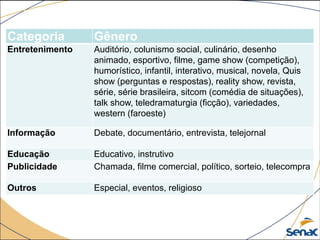 Categoria Gênero
Entretenimento Auditório, colunismo social, culinário, desenho
animado, esportivo, filme, game show (competição),
humorístico, infantil, interativo, musical, novela, Quis
show (perguntas e respostas), reality show, revista,
série, série brasileira, sitcom (comédia de situações),
talk show, teledramaturgia (ficção), variedades,
western (faroeste)
Informação Debate, documentário, entrevista, telejornal
Educação Educativo, instrutivo
Publicidade Chamada, filme comercial, político, sorteio, telecompra
Outros Especial, eventos, religioso
 