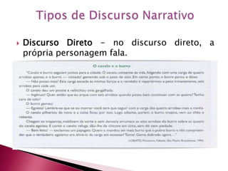  Discurso Direto - no discurso direto, a
própria personagem fala.
 