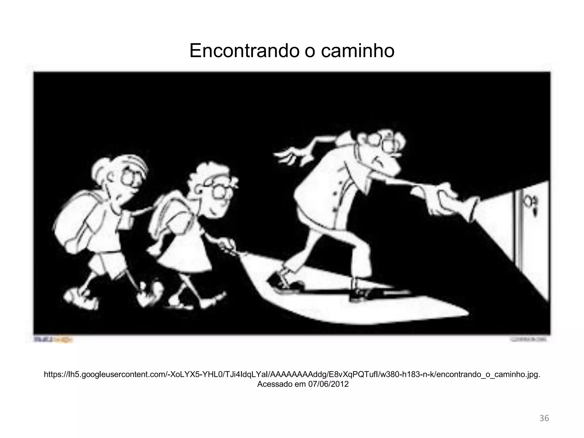 Encontrando o caminho

https://lh5.googleusercontent.com/-XoLYX5-YHL0/TJi4IdqLYaI/AAAAAAAAddg/E8vXqPQTufI/w380-h183-n-k/encontrando_o_caminho.jpg.
Acessado em 07/06/2012

36

 