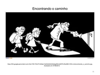 Encontrando o caminho

https://lh5.googleusercontent.com/-XoLYX5-YHL0/TJi4IdqLYaI/AAAAAAAAddg/E8vXqPQTufI/w380-h183-n-k/encontrando_o_caminho.jpg.
Acessado em 07/06/2012

36

 