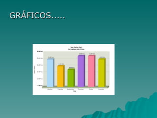 GRÁFICOS.....
GRÁFICOS.....
 