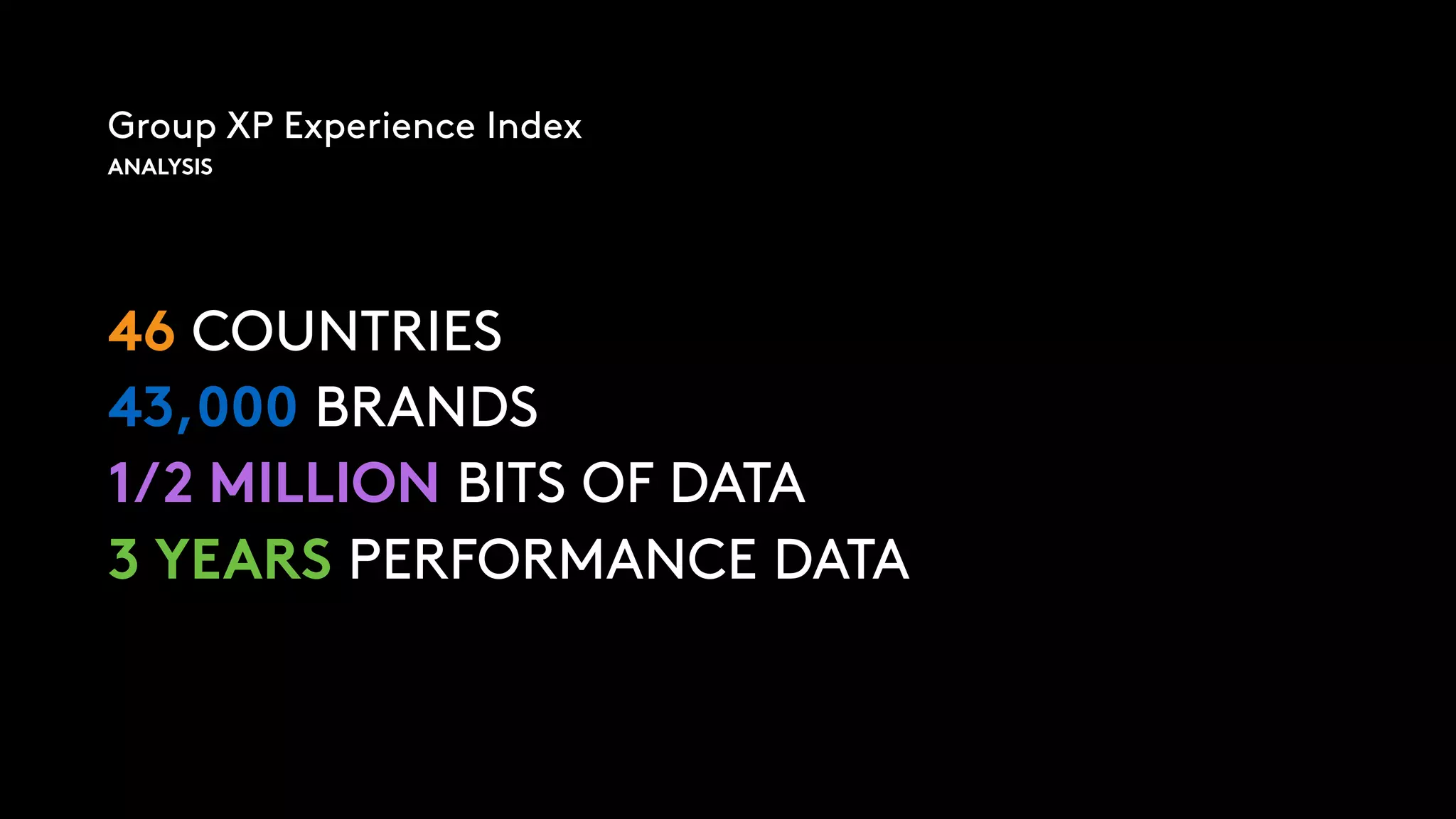 Group XP Experience Index
ANALYSIS
46 COUNTRIES
43,000 BRANDS
1/2 MILLION BITS OF DATA
3 YEARS PERFORMANCE DATA
 