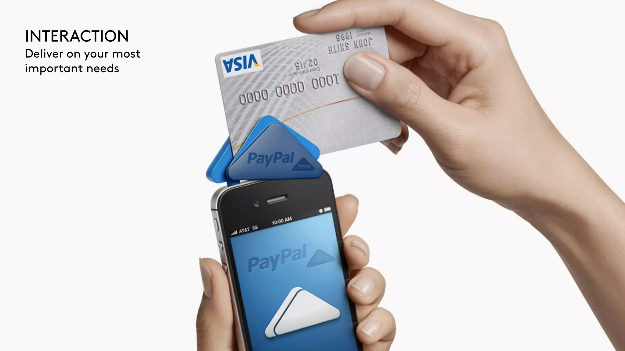 INTERACTION
Deliver on your most
important needs
 