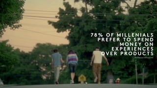 7 8 % O F M I L L E N I A L S
P R E F E R T O S P E N D
M O N E Y O N
E X P E R I E N C E S
O V E R P R O D U C T S
Harris Research International 2015
 