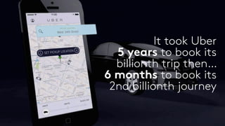 It took Uber
5 years to book its
billionth trip then…
6 months to book its
2nd billionth journey
 