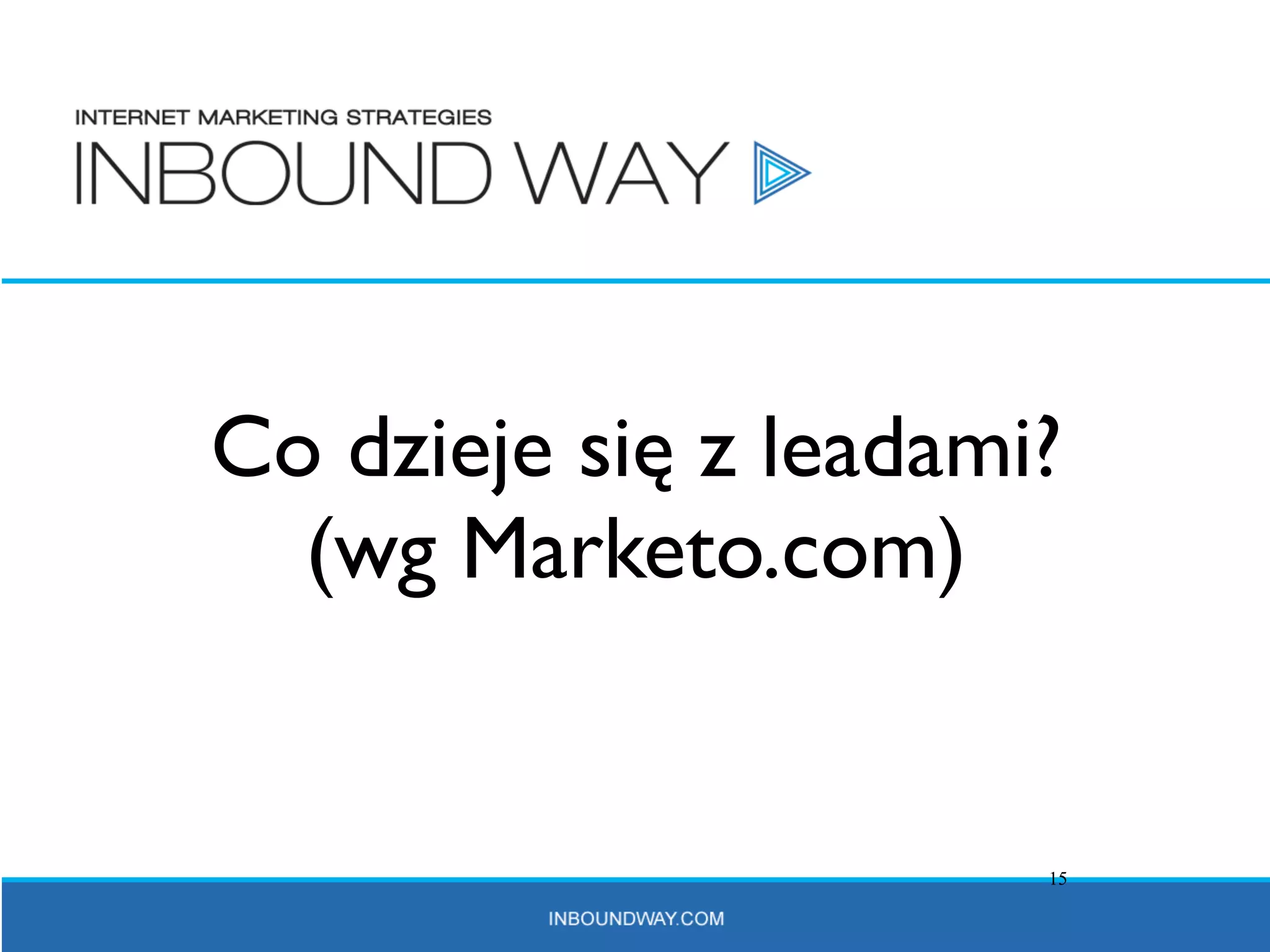 Co dzieje się z leadami?
  (wg Marketo.com)


                       15
 