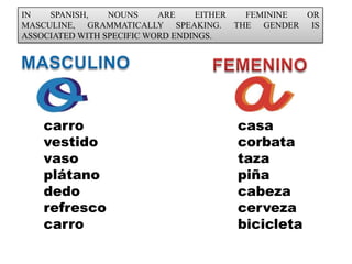 IN   SPANISH,    NOUNS     ARE    EITHER FEMININE OR
MASCULINE, GRAMMATICALLY SPEAKING. THE GENDER IS
ASSOCIATED WITH SPECIFIC WORD ENDINGS.




   carro                             casa
   vestido                           corbata
   vaso                              taza
   plátano                           piña
   dedo                              cabeza
   refresco                          cerveza
   carro                             bicicleta
 