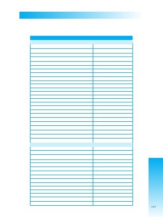 ANEXO 1
No, por ser casos reservados
MUESTRA DE JUZGADOS SOBRE LOS QUE SE REALIZÓ EL TRABAJO DE CAMPO
117
Ciudad / Juzgados o Tribunales Acceso a la Información
RequeridaLa Paz
Juzgado 1º de instrucción Cautelar Si
Juzgado 2º de instrucción Cautelar Si
Juzgado 3º de instrucción Cautelar Si
Juzgado 4º de instrucción Cautelar Si
Juzgado 5º de instrucción Cautelar Si
Juzgado 6º de instrucción Cautelar Si
Juzgado 7º de instrucción Cautelar Si
Juzgado 8º de instrucción Cautelar Si
Juzgado 1º de Sentencia Si
Juzgado 2º de Sentencia Si
Juzgado 3º de Sentencia Si
Juzgado 4º de Sentencia Si
Juzgado 5º de Sentencia Si
Tribunal 1º de Sentencia Si
Tribunal 2º de Sentencia Si
Tribunal 3º de Sentencia
Tribunal 4º de Sentencia Si
Tribunal 5º de Sentencia Si
Juzgados 1º de instrucción de familia Si
Juzgados 2º de instrucción de familia Si
Juzgados 3º de instrucción de familia Si
Juzgado 1º ejecución de sentencia Si
Juzgado 2º ejecución de sentencia Si
Juzgado 3º ejecución de sentencia Si
Juzgado 4º ejecución de sentencia Si
El Alto
Juzgado 1º de instrucción en lo penal Si
Juzgado 2º de instrucción en lo penal Si
Juzgado 3º de instrucción en lo penal Si
Juzgado 4º de instrucción en lo penal Si
Juzgado 5º de instrucción en lo penal Si
Juzgado 6º de instrucción en lo penal Si
Juzgado 1º de Partido de Sentencia Si
Juzgado 2º de Partido de Sentencia Si
Juzgado 3º de Partido de Sentencia No, con carta Of. 44/2005
Juzgado 4º de Partido de Sentencia Si
Tribunal 1º de Sentencia Si
Tribunal 2º de Sentencia Si
Tribunal 3º de Sentencia Si
Si
Juzgados de instrucción de familia Si
Juzgados de ejecución de sentencia penal
 
