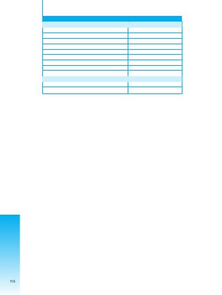 118
Ciudad / Juzgados o Tribunales Acceso a la Información
Sucre
Juzgado 1º de instrucción de la capital (cautelar) Si
Juzgado 2º de instrucción de la capital (cautelar) Si
Juzgado de Sentencia Nº 1 Si
Juzgado de Sentencia Nº 2 Si
Tribunal 1º de Sentencia de la capital Si
Tribunal 2º de Sentencia de la ciudad de Sucre Si
Juzgados de ejecución de sentencia Si
Juzgados 1º de instrucción de familia Si
Juzgados 2º de instrucción de familia Si
Montero
Juzgado de sentencia liquidador Si
Tribunal de sentencia Si
 