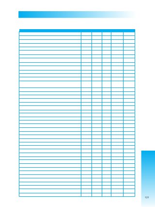 ANEXO 3
INGRESO DE CAUSAS SEGÚN TIPO DE DELITO Y CIUDAD. GESTIÓN 2004
121
Fuente: Juzgados de Instrucción Penal
Abandono de mujer embarazada 37 72 10 2 121
Abandono de familia 1 10 0 0 11
Abandono de mujer embarazada y violación 1 0 0 0 1
Aborto 0 0 1 0 1
Abuso deshonesto 40 10 9 4 63
Abuso deshonesto de niño y niña 1 0 0 0 1
Amenazas y lesiones leves 0 0 1 0 1
Asesinato y violación 0 0 0 1 1
Corrupción de menores 1 0 0 0 1
Estupro 18 27 5 2 52
Estupro agravado 1 0 0 0 1
Estupro y abandono de mujer embarazada 0 1 0 0 1
Estupro y corrupción de menores 0 1 1 0 2
Estupro, corrupción de menores y abandono de
mujer embarazada 0 1 0 0 1
Homicidio y tentativa de violación 0 0 0 1 1
Lesión seguida de muerte 0 1 0 0 1
Lesiones 62 76 3 1 142
Lesiones culposas 1 0 1 0 2
Lesiones graves 29 12 3 0 44
Lesiones graves y gravísimas 1 0 3 0 4
Lesiones graves y leves 274 70 35 0 379
Lesiones graves y otros 0 1 0 0 1
Lesiones gravísimas 7 11 2 0 20
Lesiones leves 7 47 4 1 59
Lesiones y otros 2 0 0 0 2
Lesiones y tentativa de violación 0 1 1 0 2
Tentativa de violación 3 7 3 1 14
Tentativa de violación y lesiones gravísimas 0 1 0 0 1
Violación 172 126 40 18 356
Violación a niña con agravantes 0 0 1 0 1
Violación agravada 0 0 1 1 2
Violación agravada y otros 0 1 0 0 1
Violación de niño, niña y adolescente 3 10 7 0 20
Violación de privilegio 1 0 0 0 1
Violación en estado de inconsciencia 2 1 1 0 4
Violación y abuso deshonesto 0 1 0 0 1
Violación y contagio venéreo 0 1 0 0 1
Violación y corrupción de menores 1 0 0 0 1
Violación y estupro 0 1 0 0 1
Violación y lesiones graves 0 0 0 0 0
Violación y otros 0 3 0 0 3
Violación y tentativa de aborto 0 1 0 0 1
Violación, lesiones y secuestro 0 1 0 0 1
Total: 665 495 132 32 1324
Montero TotalDelito La Paz El Alto Sucre
 