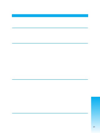 23
TABLA Nº 1
CRONOLOGÍA NORMATIVA NACIONAL SOBRE LA VIOLENCIA DE GÉNERO, VIOLENCIA
INTRAFAMILIAR Y DELITOS SEXUALES
NOMBRE DE LA LEY QUÉ MODIFICA O CREA, MATERIA QUE REGULA
Código penal de 1831
vigente desde el 3 de
octubre de 1834 hasta el
año1973
Contemplaba delito del Abuso Deshonesto “contra la voluntad de ella “contra
mujer no pública y contra mujer pública.
El Art.620 hacía referencia sobre el rapto con fuerza, el Art.622 hablaba del
abuso de la persona y el Art. 625 sobre delitos contra mujer pública.
CPE de 1938 Señala que “hasta el año 1938 los cónyuges no estaban considerados
jurídicamente iguales, la esposa estaba en condición de un menor de edad y
la mujer debía recabar autorización previa del marido. La CPE de 1938 ya
declaró la igualdad jurídica de los cónyuges., de tal manera que cada uno
pueda cumplir cualquier acto de la vida jurídica y ejercer sus derechos y
contraer obligaciones en igualdad de condiciones con el otro cónyuge.. La
CPE de 1961 mantiene esta disposición.
CPE 1961 Art. 182 Establece que el matrimonio, la familia y la maternidad están la bajo
la protección del Estado. Se establece la igualdad jurídica de los cónyuges.
Actualmente,
El Art. 6 de la CPE de 1961 señala que toda persona tiene los siguientes derechos
fundamentales a) de conservar su salud y su vida.
Con la modificación realizada a la CPE en 1999 se señala en el Art. 193 que
“el matrimonio, la familia y la maternidad están bajo la protección del Estado”.
Y el Art. 194 señala que “el matrimonio descansa en igualdad de derechos y
deberes de los cónyuges”
La modificación a la CPE de 1999 se determina en el Art. 6, I que “Todo ser
humano tiene personalidad y capacidad jurídica, con arreglo a las leyes. Goza
de los derechos, libertades y garantías reconocidos por esta Constitución, sin
distinción de raza, sexo, ....”; y, en el 6, II determina que la dignidad y la
libertad de la persona son inviolables. Respetarlas y protegerlas es deber
primordial del Estado.
En el Art. 7 de modificaciones a la CPE se señala en su inc. a) “toda persona
tiene derecho a la vida, la salud y la seguridad” como un derecho fundamental.
Código Penal promulgado
por decreto ley de 2 de
abril de 1973
Califica como delito la mayor parte de las formas de violencia contra la mujer
y la familia:
Violencia psicológica: Amenazas (art.292), coacción (294).
Violencia física: vejaciones y torturas (art. 295), lesiones gravísimas (art.270),
lesiones graves y leves (art.271), lesión seguida de muerte (art.273), incluye
una causal de impunidad en las lesiones leves causadas por los cónyuges y/o
parientes en línea ascendiente o descendiente (art.276) y el emplea el término
de “mujer honesta”en delito de estupro. Las lesiones que causen impedimento
de 1-8 días eran consideradas impunes.
Violencia sexual: violación art.308, estupro Art.309 y abuso deshonesto Art.312,
rapto propio Art. 313, rapto impropio Art. 314 Cap. III delitos contra la moral
sexual y Cap. IV Ultraje al pudor público, posteriormente este título fue
modificado por Ley 1768 de 10 de marzo de 1997.
Para los delitos de rapto el Cód. Penal incluye una causal de impunidad (excusa
legal absolutoria) cuando el agresor se case con la víctima, antes que la sentencia
se ejecutoríe.
 