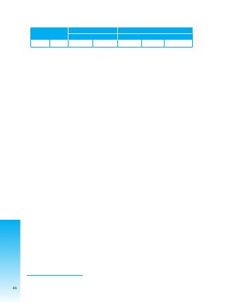 46
Datos DNI
Gestión 2004
Fuente: DNI, gestión 2004. Elaboración Propia. CIDEM
Sin embargo, estos datos no indican la forma de conclusión o en qué instancia se encuentran los casos
que están en proceso, tampoco mencionan las razones por las que los casos han sido abandonados.
3.3.2. Instancias que coadyuvan al sistema de justicia en la recolección
de pruebas sobre violencia intrafamiliar y/o doméstica
a) Sistema de Salud Público52
La Ley 1674 contra la violencia en la familia y doméstica en el Art. 24 establece que: “los trabajadores
en salud de establecimientos públicos o privados que reciban o presten atención a las víctimas de violencia,
están obligados a denunciar estos hechos para su respectivo procesamiento”. Asimismo, el D. S. 25087
reitera esta obligación en su Art. 13, inc. I, señalando que: hospitales, clínicas, postas sanitarias, etc. que
reciban o presten atención a las víctimas de violencia registrarán los hechos en la ficha de utilización
nacional y remitirán obligatoriamente una copia firmada a la Brigada de Protección a la Familia, y donde
no exista, a la Policía, Fiscalía de Familia, Juez de Instrucción de familia o Servicios Legales Integrales,
dentro de las 48 horas de producidos los hechos.
Los problemas detectados por el equipo de investigación en relación a los servicios de salud y los casos
de VIF, se refieren a los siguientes aspectos:
Registro de denuncias, derivación/remisiones
Pese a la disposición de la reglamentación de la Ley 1674 (art. 13) sobre la obligatoriedad los trabajadores
en salud tienen de registrar y denunciar los casos de VIF. Los médicos de los servicios de salud señalan
que no registran ni denuncian los casos de violencia intrafamiliar, porque no existe un instructivo por parte
del Ministerio de Salud ni del Colegio Médico, y porque “para esto existen los médicos forenses”.
Esta puede ser una de las razones por la que el SNIS -Sistema Nacional de Información de Salud– no refleja,
en su real magnitud, el número de atenciones de violencia doméstica realizadas a nivel local/municipal,
departamental y nacional.
Certificación médica
Asimismo, los galenos afirman que no extienden certificados médicos porque no cuentan con ningún
instructivo del Ministerio de Salud al respecto.
De acuerdo a la Ley 1674 el certificado médico de un Centro de Salud Público debe ser extendido de
forma gratuita.
“Mire, yo creo que eso está dentro de las normas y reglamentos que conocemos nosotros y que
tenemos, primero tenemos un programa de atención a las pacientes con violencia dentro del
Ministerio de Salud eso está especificado y después dentro de la Constitución Política del Estado,
mientras tanto el Ministerio Público como la Policía también tiene esto muy claro pero que tengamos
nosotros instructivos especiales que nos hayan llegado en los últimos tres años, recomendaciones
sobre estos casos algo específico, una circular, no”. (Entrevista DR. EDWIN SUBIRANA DIRECTOR
DEL HOSPITAL GINECO OBSTÉTRICO - SUCRE)
52 El Sistema de Salud Público no tiene sistematizada la información estadística que se registra o debe registrarse en los centros de
salud. Utiliza en sus publicaciones datos proporcionados por el Comando Nacional de Policía.
TIPO DE
CASOS
Estado de causaSexo
TOTAL
Masculino Femenino Concluidos En proceso Abandonados
Maltrato 802 398 404 388 387 27
 