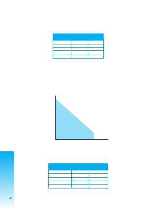 68
En los departamentos de Chuquisaca, La Paz y Santa Cruz, durante la gestión 2004 la PTJ ha registrado
un total de 1.100 denuncias (ver Cuadro Nº 7).
CUADRO Nº 7
Registro denuncias PTJ y Ministerio Público
Gestión 2004
Ministerio
Público
Chuquisaca 53 27
La Paz 471 143
Santa Cruz 576 18
Total 1.100 188
100% 17%
Departamento PTJ
* Datos departamentales
FUENTE. Elaboración propia de datos proporcionados por el Comando General de la Policía y Fiscalía General de la Nación
Llama atención en este cuadro que de un total de 1.100 casos denunciados en la PTJ, sólo un 17% son
reportados por la Fiscalía General en estos departamentos, como se puede ver en el siguiente gráfico.
GRÁFICO Nº 12
Registro Delitos Sexuales PTJ y Ministerio Público
Gestión 2004
Delitos Sexuales 2004
Porcentaje
(17%)
Registro MP
Nº 166
(100%)
Denuncias PTJ
Nº 1100
En las ciudades estudiadas La Paz, El Alto, Sucre y Montero, se tiene los siguientes datos:
CUADRO Nº 8
Registro Juzgados de Instrucción y Tribunales de Sentencia
Gestión 2004
Sucre 68 3
La Paz y El Alto 438 24
Montero 28 4
Total 534 31
100% 5.8%
Ciudades
Juzgados
Instrucción
Tribunales de
Sentencia
FUENTE. Elaboración propia de datos proporcionados por los Juzgados Penales de las ciudades estudiadas.
 