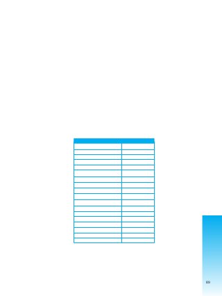 89
Del total de 534 casos registrados, el 45,7% corresponden a la ciudad de La Paz; el 36,3% a la ciudad de
El Alto, el 12,7% a la ciudad de Sucre y el 5,2% a Montero.
Respecto al registro de casos por departamento, en la ciudad de La Paz se ha registrado un total de 244
casos sobre delitos sexuales, de los cuales un 70,5% corresponden al delito de violación y un 16,4% al de
abuso deshonesto, como los más representativos. En la ciudad de El Alto de un total de 194 casos registrados
el 64,9% corresponden a violación y al delito de estupro un 13,9%. En Sucre de un total de 68 causas
ingresadas el 58,8% corresponden al delito de violación, 13,2% al de abuso deshonesto y 10,3% al delito
de violación niño, niña y adolescente. Y, en la ciudad de Montero de un total de 28 ingresos el 64,3%
corresponden también al delito de violación, 14,3% a abuso deshonesto y 7,1% a estupro.
Asimismo, del total de 356 causas ingresadas por el delito de violación en los juzgados cautelares de las
cuatro ciudades, la ciudad de La Paz concentra un 48,3%, El Alto un 35,4%, Sucre un 11,2% y Montero
un 5,1%.
Por el delito de abuso deshonesto de un total de 63 causas ingresadas, La Paz tiene un 63,5%, El Alto un
15,9%, Sucre un 14,3% y Montero un 6,3%.
Por el delito de estupro hubo un total de 52 causas ingresadas, las que se distribuyen de la siguiente manera:
La Paz con el 34,6%, El Alto el 51,9%, Sucre el 9,6% y Montero el 3,8%.
Al respecto, se tiene los siguientes datos sobre el estado de la causa en las ciudades estudiadas:
Estado de la causa
La Paz, El Alto, Sucre y Montero
Cuadernos de Investigación juzgados Cautelares
Gestión 2004
Estado de Causa /Ciudad Porcentaje (%)
Rechazado 42.30
Acusación 1.40
Imputación 6.70
Remitido 4.30
Medidas Cautelares 1.30
Medidas Sustantivas 1.70
Solo denuncia 5.80
Exhorto suplicatorio 0.07
Sobreseimiento 2.70
En Apelación 0.45
Suspensión del Proceso 1.05
Salida Alternativa 0.07
Conversión de acción 0.07
Casación 0.07
En proceso 18.20
Terminados 3.30
N/E 13.40
TOTAL 100.00
Fuente: cuadernos de investigación juzgados de las ciudades de La Paz, El Alto, Sucre y Montero.
 