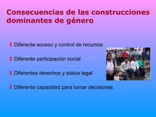 Diferente acceso y control de recursos  Diferente participación social  Diferentes derechos y status legal  Diferente capacidad para tomar decisiones  Consecuencias de las construcciones dominantes de género 