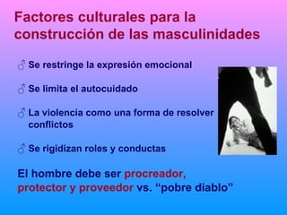 Se restringe la expresión emocional Se limita el autocuidado La violencia como una forma de resolver conflictos  Se rigidizan roles y conductas   El hombre debe ser  procreador,  protector y proveedor  vs. “pobre diablo” Factores culturales para la  construcción de las masculinidades 
