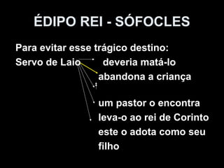 ÉDIPO REI - SÓFOCLES
Para evitar esse trágico destino:
Servo de Laio      deveria matá-lo
                  abandona a criança

                um pastor o encontra
                leva-o ao rei de Corinto
                este o adota como seu
                filho
 