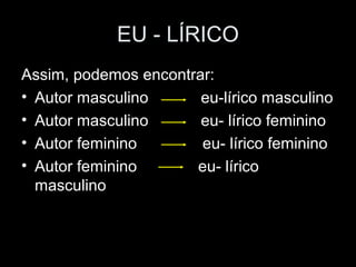 EU - LÍRICO
Assim, podemos encontrar:
• Autor masculino      eu-lírico masculino
• Autor masculino      eu- lírico feminino
• Autor feminino       eu- lírico feminino
• Autor feminino      eu- lírico
  masculino
 