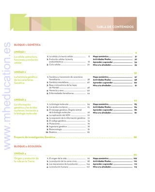 UNIDAD 1
La célula: estructura,
funciones y evolución
celular
UNIDAD 2
La herencia genética
de los caracteres.
Genética
UNIDAD 3
La información
genética y los ácidos
nucleicos. Iniciación a
la biología molecular
UNIDAD 4
Origen y evolución de
la vida en la Tierra
TABLA DE CONTENIDOS
	6
	36
	62
	90
	1.	
La célula y la teoría celular..............................	8
	2.	
Evolución celular: la teoría
endosimbiótica.....................................................	18
	3.	Ciclo celular...........................................................	20
Mapa semántico.............................................. 	31
Actividades finales ........................................ 	32
Aprender a aprender..................................... 	34
Mira a tu alrededor......................................... 	35
	 1.	
Genética y transmisión de caracteres
hereditarios...........................................................	38
	2.	Genética mendeliana........................................	40
	3.	
Base cromosómica de las leyes
de Mendel..............................................................	48
	4.	Herencia y sexo....................................................	50
	5.	Enfermedades hereditarias............................	54
Mapa semántico.............................................. 	57
Actividades finales ........................................ 	58
Aprender a aprender..................................... 	60
Mira a tu alrededor......................................... 	61
	1.	La biología molecular........................................	64
	2.	Los ácidos nucleicos..........................................	65
	3.	
El mensaje genético. Dogma central
de la biología molecular ......................................	68
	4.	La replicación del ADN ...................................	70
	5.	La expresión de la información genética..	72
	6.	El código genético..............................................	74
	7.	
Mutaciones............................................................	76
	8.	Ingeniería genética............................................	78
	9.	Biotecnología .......................................................	81
	10. 	Bioética....................................................................	82
Mapa semántico.............................................. 	83
Actividades finales......................................... 	84
Aprender a aprender..................................... 	86
Mira a tu alrededor......................................... 	87
	1.	
El origen de la vida.............................................	92
	2.	La evolución de los seres vivos.....................	98
	3.	Los mecanismos de la evolución..................	104
	4.	La evolución humana ........................................	107
Mapa semántico.............................................. 	109
Actividades finales......................................... 	110
Aprender a aprender..................................... 	112
Mira a tu alrededor......................................... 	113
BLOQUE 1: GENÉTICA
BLOQUE 2: ECOLOGÍA
Proyecto de investigación: Genética 	88
www.mheducation.es
 
