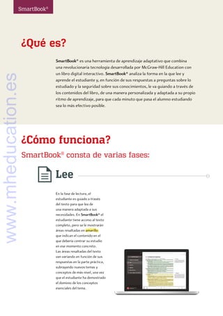2
SmartBook® es una herramienta de aprendizaje adaptativo que combina
una revolucionaria tecnología desarrollada por McGraw-Hill Education con
un libro digital interactivo. SmartBook® analiza la forma en la que lee y
aprende el estudiante y, en función de sus respuestas a preguntas sobre lo
estudiado y la seguridad sobre sus conocimientos, le va guiando a través de
los contenidos del libro, de una manera personalizada y adaptada a su propio
ritmo de aprendizaje, para que cada minuto que pasa el alumno estudiando
sea lo más efectivo posible.
¿Qué es?
Lee
¿Cómo funciona?
SmartBook®
En la fase de lectura, el
estudiante es guiado a través
del texto para que lea de
una manera adaptada a sus
necesidades. En SmartBook® el
estudiante tiene acceso al texto
completo, pero se le mostrarán
áreas resaltadas en amarillo
que indican el contenido en el
que debería centrar su estudio
en ese momento concreto.
Las áreas resaltadas del texto
van variando en función de sus
respuestas en la parte práctica,
subrayando nuevos temas y
conceptos de más nivel, una vez
que el estudiante ha demostrado
el dominio de los conceptos
esenciales del tema.
SmartBook®
consta de varias fases:
www.mheducation.es
 