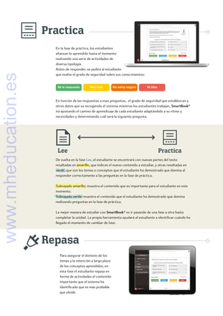 Lee Practica
Practica
Repasa
En la fase de práctica, los estudiantes
afianzan lo aprendido hasta el momento
realizando una serie de actividades de
diversa tipología.
Antes de responder, se pedirá al estudiante
que evalúe el grado de seguridad sobre sus conocimientos:
En función de las respuestas a esas preguntas, el grado de seguridad que establezcan y
otros datos que va recogiendo el sistema mientras los estudiantes trabajan, SmartBook®
irá ajustando el camino de aprendizaje de cada estudiante adaptándolo a su ritmo y
necesidades y determinando cuál será la siguiente pregunta.
Sé la respuesta Eso creo No estoy seguro Ni idea
Para asegurar el dominio de los
temas y la retención a largo plazo
de los conceptos aprendidos, en
esta fase el estudiante repasa en
forma de actividades el contenido
importante que el sistema ha
identificado que es más probable
que olvide.
De vuelta en la fase Lee, el estudiante se encontrará con nuevas partes del texto
resaltadas en amarillo, que indican el nuevo contenido a estudiar, y otras resaltadas en
verde, que son los temas o conceptos que el estudiante ha demostrado que domina al
responder correctamente a las preguntas en la fase de práctica.
Subrayado amarillo: muestra el contenido que es importante para el estudiante en este
momento.
Subrayado verde: muestra el contenido que el estudiante ha demostrado que domina
realizando preguntas en la fase de práctica.
La mejor manera de estudiar con SmartBook® es ir pasando de una fase a otra hasta
completar la unidad. La propia herramienta ayudará al estudiante a identificar cuándo ha
llegado el momento de cambiar de fase.
www.mheducation.es
 