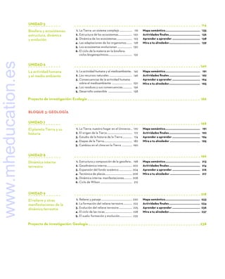 UNIDAD 5
Biosfera y ecosistemas:
estructura, dinámica
y evolución
UNIDAD 6
La actividad humana
y el medio ambiente
UNIDAD 7
El planeta Tierra y su
historia
	114
	140
	168
	196
	218
	1.	
La Tierra: un sistema complejo.....................	116
	2.	Estructura de los ecosistemas.......................	120
	3.	Dinámica de los ecosistemas.........................	123
	4.	Las adaptaciones de los organismos..........	128
	5.	Los ecosistemas evolucionan ........................	130
	6.	
El ciclo de la materia en la biosfera:
ciclos biogeoquímicos.......................................	132
Mapa semántico.............................................. 	135
Actividades finales......................................... 	136
Aprender a aprender..................................... 	138
Mira a tu alrededor......................................... 	139
	1.	
La actividad humana y el medioambiente..	142
	2.	Los recursos naturales .....................................	146
	3.	
Consecuencias de la actividad humana
sobre el medioambiente .................................	150
	4.	Los residuos y sus consecuencias................	156
	5.	Desarrollo sostenible .......................................	158
Mapa semántico.............................................. 	161
Actividades finales......................................... 	162
Aprender a aprender..................................... 	164
Mira a tu alrededor......................................... 	165
	1.	
La Tierra: nuestro hogar en el Universo...	170
	2.	El origen de la Tierra.........................................	172
	3.	Estudio de la historia de la Tierra................	174
	4.	Etapas de la Tierra..............................................	182
	 5. 	Cambios en el clima en la Tierra .................	190
Mapa semántico.............................................. 	191
Actividades finales......................................... 	192
Aprender a aprender..................................... 	194
MIra a tu alrededor........................................ 	195
	1.	
Estructura y composición de la geosfera...	198
	2.	Geodinámica interna.........................................	202
	3.	Expansión del fondo oceánico......................	204
	4.	Tectónica de placas............................................	206
	5.	Dinámica interna: manifestaciones..............	208
	6.	Ciclo de Wilson ...................................................	212
Mapa semántico.............................................. 	213
Actividades finales......................................... 	214
Aprender a aprender..................................... 	216
MIra a tu alrededor........................................ 	217
	1.	
Relieve y paisaje..................................................	220
	2.	La formación del relieve terrestre...............	222
	3.	Evolución del relieve terrestre......................	225
	4.	El ciclo de las rocas............................................	228
	5.	El suelo: formación y evolución.....................	232
Mapa semántico.............................................. 	233
Actividades finales......................................... 	234
Aprender a aprender..................................... 	236
Mira a tu alrededor......................................... 	237
UNIDAD 8
Dinámica interna
terrestre
UNIDAD 9
El relieve y otras
manifestaciones de la
dinámica terrestre
BLOQUE 3: GEOLOGÍA
Proyecto de investigación: Ecología 	166
Proyecto de investigación: Geología 	238
www.mheducation.es
 