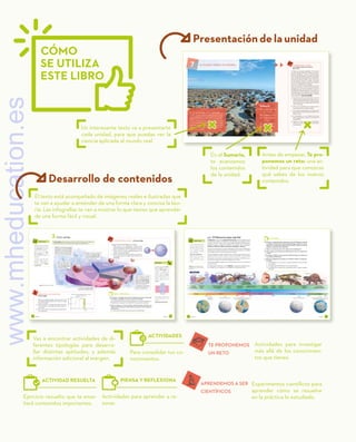 CÓMO
SE UTILIZA
ESTE LIBRO
Presentación de la unidad
Las rocas de la fotografía se llaman estromatolitos y se
considera que son los primeros fósiles de seres vivos. Es-
tánformadosporsedimentosprocedentesdelaactividad
biológica de las cianobacterias y otros microorganismos.
Las cianobacterias, los primeros productores de oxíge-
no en la Tierra, liberaban este gas a la vez que tomaban
dióxido de carbono de la atmósfera. Al depositarse unas
sobre otras, formaban las rocas carbonatadas que com-
ponen los estromatolitos.
Sumario
1 La Tierra: nuestro hogar
La Tierra: nuestro hogar
La Tierra: nuestro hogar
en el Universo.
2 El origen de la Tierra.
El origen de la Tierra.
El origen de la Tierra.
3 Estudio de la historia
Estudio de la historia
de la Tierra
4 Etapas de la Tierra.
Etapas de la Tierra.
5 Cambios en el clima
Cambios en el clima
en la Tierra.
7 EL PLANETA TIERRA Y SU HISTORIA TE PROPONEMOS UN RETO
1. Los fósiles, pistas en la historia
de la Tierra
La Tierra es un planeta cambiante. A lo largo de
sus 4600 millones de años ha variado en sus carac-
terísticas geológicas, su clima y su biodiversidad.
Para conocer este pasado, los científicos necesitan
restos y materiales que pertenezcan a etapas anti-
guas que les permitan deducir cómo era la Tierra
en esos tiempos remotos. Los fósiles constituyen
una de las mejores pruebas porque son restos de
seres vivos «congelados» en el tiempo.
Se han conservado y recogido fósiles de muy dis-
tintos tipos de seres vivos y etapas de la historia
geológica, pero en el año 2013 se dio a conocer un
sorprendente hallazgo: el fósil de un mosquito que
contenía sangre en su abdomen. Lee la noticia en
este enlace sobre este descubrimiento y contesta
a estas preguntas: http://goo.gl/IIjfZk
a) En el texto se dice que «la muestra […] no es lo
suficientemente antigua para contener los res-
tos de un dinosaurio». ¿Qué se deduce de esta
frase? ¿Qué seres vivos aparecieron antes? Ra-
zona tu respuesta.
b) ¿Por qué es imposible que se pueda conocer
de qué organismo procede la sangre?
c) En el último párrafo hablan de la presencia del
grupo «hemo». ¿A qué molécula se refieren con
dicho término?
d) La hemoglobina es una molécula actual que
lleva el grupo hemo. ¿Cuál es la función de la
hemoglobina?
e) Redacta un breve texto que recoja, justificada-
mente, tus conclusiones sobre los dos aparta-
dos anteriores.
Un interesante texto va a presentarte
cada unidad, para que puedas ver la
ciencia aplicada al mundo real.
En el Sumario,
te avanzamos
los contenidos
de la unidad.
20 UNIDAD 1 21
UNIDAD 1
Mitosis
Cantidad
de
ADN
0
Tiempo
80
40
0
5 10 15
Variación de la cantidad de ADN de una célula
durante un ciclo celular
G1 G2
S
Interfase
APRENDEMOS A SER CIENTÍFICOS
8. Ciclo celular
1. Observa el siguiente gráfico. Describe cómo varía
la cantidad de ADN presente en la célula a lo largo
de un ciclo celular.
a) Analiza el gráfico y describe qué sucede en la fase
S con respecto a la cantidad de ADN. Justifica tu
conclusión.
b) ¿Por qué se reduce a la mitad tras la mitosis? Razo-
na tu respuesta.
RECUERDA
Cuando una célula pier-
de el control sobre su
propio ciclo celular co-
mienza a dividirse de
manera descontrolada,
lo que origina un tumor.
Este puede dañar a las
células vecinas, por lo
que se convierte en un
cáncer.
El siguiente vídeo mues-
tra la formación de un
cáncer:
https://goo.gl/TPcSuZ
SABÍAS QUE...
Algunos tipos celulares
muy diferenciados, como
las neuronas, pierden la
capacidad de dividirse.
Otras, como las célu-
las musculares, se divi-
den cuando reciben el
estímulo.
Y otras, como las célu-
las de la médula ósea, se
dividen constantemen-
te para generar células
sanguíneas.
4. Por grupos, investigad cómo varían los siguientes aspectos a lo largo del
ciclo celular y ponedlos en común con el resto de la clase:
La cantidad de ADN / El tamaño del citoplasma / La síntesis de proteínas /
El estado de la cromatina / La relación S/V a lo largo del ciclo celular.
5. Indica el criterio por el que la célula se divide, haciendo referencia a la
variación de la eficacia en el intercambio de sustancias entre la célula y el
medio externo.
a) ¿Qué relevancia tiene este proceso para las células hijas?
PIENSA Y REFLEXIONA
FASE M. Consiste en la división
celular. La membrana nuclear des-
aparece, los cromosomas se con-
densan. Una célula progenitora
da lugar a dos células hijas idén-
ticas. Esta fase incluye la mitosis
(división del núcleo) y la citocine-
sis (división del citoplasma).
La célula entra en fase de mitosis
para restablecer la relación S/V y
optimizar el intercambio de sus-
tancias con el medio externo.
FASE G2
. Continúa la sintesis de ARN
y proteinas. La célula se prepara
para comenzar la división celular.
FASE G1
. La célula recién formada
comienza a transcribir multitud
de genes para sintetizar protei-
nas y otros componentes celula-
res con el propósito de crecer y
duplicar su tamaño inicial.
FASE S. La célula replica su
ADN, lo que origina cromoso-
mas con dos cromátidas her-
manas. Al final de la fase la cé-
lula posee el doble de ADN y
de proteínas nucleares.
INTERFASE. Es el período comprendido
entre dos mitosis. Es la fase más larga del
ciclo celular, ya que ocupa casi el 90%
de dicho ciclo. Comprende tres etapas
o fases: G1
, S y G2
. Conforme crece la
célula, la relación S/V va disminuyendo,
por lo que el intercambio de sustancias
con el exterior se torna menos eficiente.
Figura 1.5. Etapas del ciclo celular.
A B
3 cm 6 cm
TE PROPONEMOS UN RETO 3. El ciclo celular
Imagina que la esfera del dibujo es una célula.
1. ¡Pide ayuda a las matemáticas! Conforme esta
aumenta de tamaño, ¿qué parámetro aumenta más rá-
pido: la superficie (S = 4πr2
) o el volumen (V = 4/3πr3
)?
2. ¿Cómo varía la relación superficie/volumen, S/V,
conforme aumenta la célula?
3. ¿Cómo varía la eficiencia de la célula en su intercam-
bio de sustancias con el medio externo? Razona tus
respuestas.
3 Ciclo celular
El ciclo celular comprende una sucesión cíclica de fases que conducen al
crecimiento celular y a su división para originar dos células hijas.
184 UNIDAD 7 185
UNIDAD 7
SABÍAS QUE...
Se han identificado fósi-
les para cada uno de los
periodos del Paleozoico.
En el siguiente enlace
web puedes aprender
más sobre ellos:
http://goo.gl/7MJP26
Elige el que te parezca
más interesante, inves-
tiga sobre él y ¡cuénta-
noslo!
20.Ordena cronológicamente los siguientes eventos del Paleozoico: edad de
los anfibios, formación del supercontinente Pangea, edad de los peces,
edad de los invertebrados, separación de Pannotia, vulcanismo a escala
planetaria y glaciación del Carbonífero.
21. ¿Qué es una extinción masiva? ¿Cuántas hay en el Paleozoico?
22. Indica cuáles son los fósiles guía del Paleozoico. ¿Por qué reciben este
nombre?
23.Investiga en la Red u otras fuentes de dónde proceden los nombres de
los periodos del Paleozoico.
24.Indica si los siguientes enunciados son verdaderos o falsos. Corrige aque-
llos falsos.
a) El Paleozoico es un eón que se extiende desde hace 540 Ma hasta
hace 245 Ma.
b) Los fósiles guía del Paleozoico son los estromatolitos.
c) En el Paleozoico surgieron los invertebrados, peces, anfibios y plantas
terrestres.
ACTIVIDADES
Figura 7.11. Línea del tiempo con
los principales acontecimientos del
Paleozoico.
Paleozoico
Comienza
la edad de
los invertebrados.
Comienza la edad de los
peces, primeros peces
sin mandíbula.
1ª extinción
masiva
de especies.
Aparecen las
primeras plantas
terrestres.
Aparecen los peces
cartilagionosos y óseos.
Aparecen
los primeros
insectos fósiles.
Comienza
la edad
de los anfibios.
2ª extinción
masiva
de especies.
Aparecen
los primeros
reptiles.
3ª extinción
masiva de especies.
Extinción de los trilobites.
Abundancia
de fauna
marina.
Cámbrico Ordovícico
Paleozoico
Fanerozoico
Silúrico Devónico Carbonífero Pérmico
540 Ma
Esponjas
Trilobites
Medusa
Corales
Pez ostracodermo Celacanto
Tiburón primitivo
Fósil
Ichthyostega
Pelicosaurio
Helecho
Molusco
del género
neopilina
Anélidos
500 Ma
Fracturación
de Pannotia.
450 Ma
Glaciación del Ordovícico.
420 Ma
Surgen importantes cadenas montañosas
en Europa y América del Norte.
300 Ma
Glaciación del Carbonífero.
250 Ma
Actividad volcánica masiva y formación
del supercontinente Pangea.
505 Ma 438 Ma 408 Ma 360 Ma 286 Ma
455 Ma 440 Ma 420 Ma 380 Ma 380 Ma 340 Ma 370 Ma 270 Ma 250 Ma
245 Ma
500 Ma
245 Ma
4.2. El Paleozoico (540-245 Ma)
El Paleozoico es la primera era del eón Fanerozoico y abarca desde hace 540
Ma hasta hace 245 Ma. Se subdivide en seis periodos que se agrupan en tres
conjuntos. Forman lo que se conoce como edades (edad de los invertebrados,
edad de los peces y edad de los anfibios). Los periodos son los siguientes:
Cámbrico, Ordovícico, Silúrico, Devónico, Carbonífero y Pérmico.
Esta era se caracteriza por una gran explosión de vida. Durante el Paleozoico
aparecieron las plantas terrestres y los invertebrados, los peces y los anfibios
y se produjeron las tres primeras extinciones masivas.
En los invertebrados, surgen todos los filos o divisiones que existen en la ac-
tualidad: poríferos, cnidarios, anélidos, moluscos, equinodermos y artrópodos.
En los peces, los primeros en aparecer fueron los peces sin mandíbulas y, pos-
teriormente, surgieron los peces cartilaginosos y los óseos.
Los primeros anfibios surgieron de un grupo de peces óseos que poseía un
pulmón primitivo.
Los fósiles guía de esta era son los trilobites, un grupo de artrópodos mari-
nos. Surgieron en el Cámbrico y se extinguieron a finales del Pérmico.
Antes de empezar, Te pro-
ponemos un reto: una ac-
tividad para que conozcas
qué sabes de los nuevos
contenidos.
Para consolidar tus co-
nocimientos.
ACTIVIDADES
Ejercicio resuelto que te ense-
ñará contenidos importantes.
ACTIVIDAD RESUELTA
Actividades para aprender a ra-
zonar.
PIENSA Y REFLEXIONA
Vas a encontrar actividades de di-
ferentes tipologías para desarro-
llar distintas aptitudes, y además
información adicional al margen.
TE PROPONEMOS
UN RETO
Actividades para investigar
más allá de los conocimien-
tos que tienes.
APRENDEMOS A SER
CIENTÍFICOS
Experimentos científicos para
aprender cómo se resuelve
en la práctica lo estudiado.
Desarrollo de contenidos
El texto está acompañado de imágenes reales e ilustradas que
te van a ayudar a entender de una forma clara y concisa la teo-
ría. Las infografías te van a mostrar lo que tienes que aprender
de una forma fácil y visual.
Desarrollo de contenidos
www.mheducation.es
 