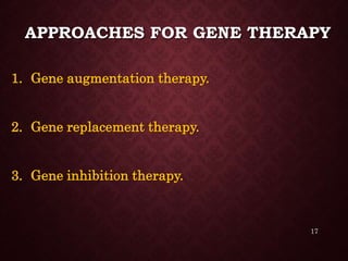 APPROACHES FOR GENE THERAPY
1. Gene augmentation therapy.
2. Gene replacement therapy.
3. Gene inhibition therapy.
17
 