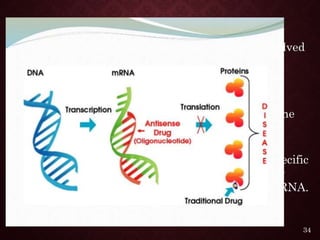 Oligonucleotides-
• Aim in gene therapy: to inactivate the genes involved
in the disease.
• Approaches:
o Antisense specific to target gene- to disrupt the
transcription of the faulty gene.
o Short interfering RNA (Si RNAs)  cleave specific
sequences in the mRNA transcript of the faulty
gene,  disrupting translation of the faulty mRNA.
34
 