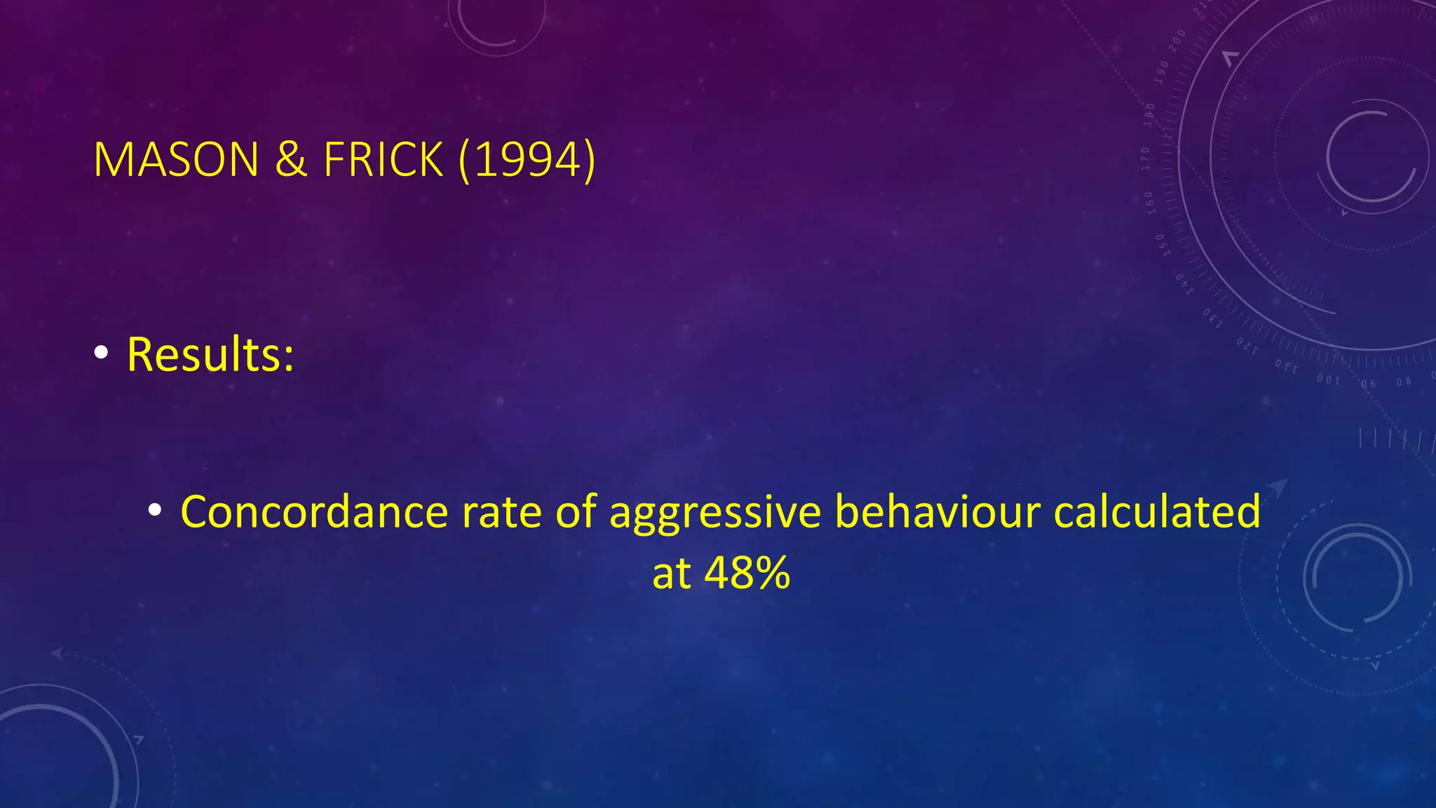 MASON & FRICK (1994)
• Results:
• Concordance rate of aggressive behaviour calculated
at 48%
 
