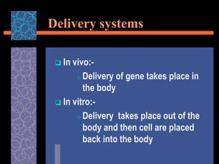 Delivery systems
 In vivo:-
o Delivery of gene takes place in
the body
 In vitro:-
o Delivery takes place out of the
body and then cell are placed
back into the body
 