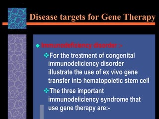 Disease targets for Gene Therapy
 Immunodeficiency disorder :-
For the treatment of congenital
immunodeficiency disorder
illustrate the use of ex vivo gene
transfer into hematopoietic stem cell
The three important
immunodeficiency syndrome that
use gene therapy are:-
 