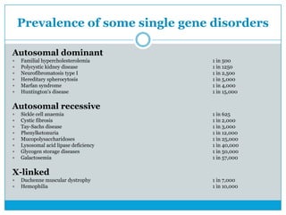 Prevalence of some single gene disorders
Autosomal dominant
 Familial hypercholesterolemia 1 in 500
 Polycystic kidney disease 1 in 1250
 Neurofibromatosis type I 1 in 2,500
 Hereditary spherocytosis 1 in 5,000
 Marfan syndrome 1 in 4,000
 Huntington's disease 1 in 15,000
Autosomal recessive
 Sickle cell anaemia 1 in 625
 Cystic fibrosis 1 in 2,000
 Tay-Sachs disease 1 in 3,000
 Phenylketonuria 1 in 12,000
 Mucopolysaccharidoses 1 in 25,000
 Lysosomal acid lipase deficiency 1 in 40,000
 Glycogen storage diseases 1 in 50,000
 Galactosemia 1 in 57,000
X-linked
 Duchenne muscular dystrophy 1 in 7,000
 Hemophilia 1 in 10,000
 