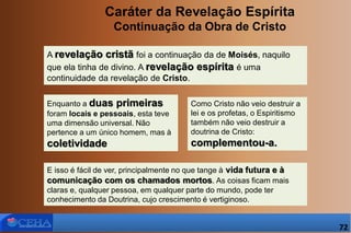 Caráter da Revelação Espírita
Continuação da Obra de Cristo
A revelação cristã foi a continuação da de Moisés, naquilo
que ela tinha de divino. A revelação espírita é uma
continuidade da revelação de Cristo.
Enquanto a duas primeiras
foram locais e pessoais, esta teve
uma dimensão universal. Não
pertence a um único homem, mas à
coletividade
Como Cristo não veio destruir a
lei e os profetas, o Espiritismo
também não veio destruir a
doutrina de Cristo:
complementou-a.
E isso é fácil de ver, principalmente no que tange à vida futura e à
comunicação com os chamados mortos. As coisas ficam mais
claras e, qualquer pessoa, em qualquer parte do mundo, pode ter
conhecimento da Doutrina, cujo crescimento é vertiginoso.
72
 
