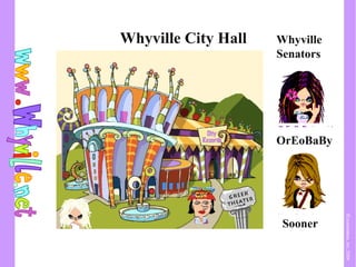 Whyville City Hall
©numedeon,inc.2004
Whyville
Senators
OrEoBaBy
Sooner
 