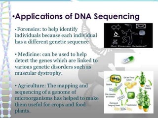 Gene sequencing
