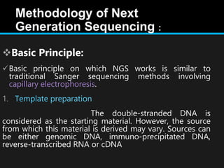 Methodology of Next
Generation Sequencing :
Basic Principle:
Basic principle on which NGS works is similar to
traditional Sanger sequencing methods involving
capillary electrophoresis.
1. Template preparation
The double-stranded DNA is
considered as the starting material. However, the source
from which this material is derived may vary. Sources can
be either genomic DNA, immuno-precipitated DNA,
reverse-transcribed RNA or cDNA
 