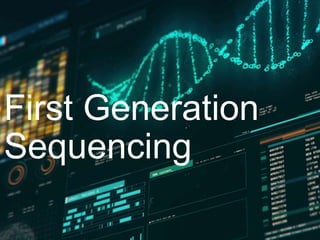 First Generation
Sequencing
 