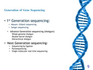 Gene sequencing technique | PPTX