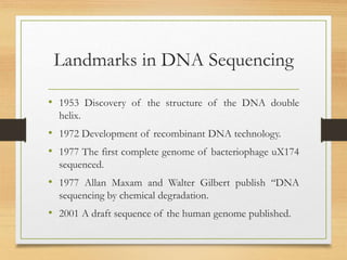 Landmarks in DNA Sequencing
• 1953 Discovery of the structure of the DNA double
helix.
• 1972 Development of recombinant DNA technology.
• 1977 The first complete genome of bacteriophage uX174
sequenced.
• 1977 Allan Maxam and Walter Gilbert publish ‘‘DNA
sequencing by chemical degradation.
• 2001 A draft sequence of the human genome published.
 