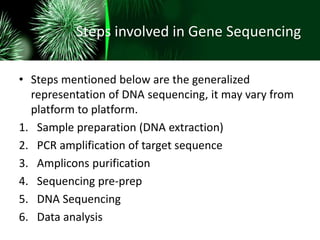 Steps involved in Gene Sequencing
• Steps mentioned below are the generalized
representation of DNA sequencing, it may vary from
platform to platform.
1. Sample preparation (DNA extraction)
2. PCR amplification of target sequence
3. Amplicons purification
4. Sequencing pre-prep
5. DNA Sequencing
6. Data analysis
 