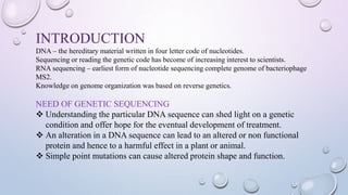 INTRODUCTION
DNA – the hereditary material written in four letter code of nucleotides.
Sequencing or reading the genetic code has become of increasing interest to scientists.
RNA sequencing – earliest form of nucleotide sequencing complete genome of bacteriophage
MS2.
Knowledge on genome organization was based on reverse genetics.
NEED OF GENETIC SEQUENCING
 Understanding the particular DNA sequence can shed light on a genetic
condition and offer hope for the eventual development of treatment.
 An alteration in a DNA sequence can lead to an altered or non functional
protein and hence to a harmful effect in a plant or animal.
 Simple point mutations can cause altered protein shape and function.
 