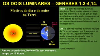 OS DOIS LUMINARES – GENESES 1:3-4,14.
Noite é o período ocorrido durante a
rotação da Terra, conhecido como dia em
que não é recebida a luz do Sol, ou seja,
aquela determinada região encontra-se na
parte escura do planeta, ou seja, é o
período do dia compreendido entre o pôr e
o Nascer do sol.
Dia é o período ocorrido durante a rotação
da Terra, período em que é recebida a luz
do Sol, ou seja, aquela determinada
região encontra-se na parte clara do
planeta, ou seja, é o período
compreendido entre o Nascer do sol e o
Pôr do Sol.
Fonte: wikipedia
12
Horas
12
Horas
Ambos os períodos, Noite e Dia tem o mesmo
tempo de 12 Horas.
 