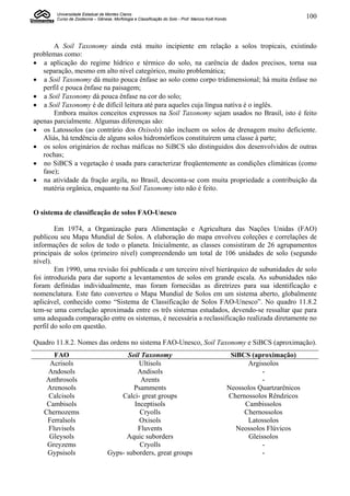Universidade Estadual de Montes Claros
        Curso de Zootecnia – Gênese, Morfologia e Classificação do Solo - Prof. Marcos Koiti Kondo                              100



       A Soil Taxonomy ainda está muito incipiente em relação a solos tropicais, existindo
problemas como:
 a aplicação do regime hídrico e térmico do solo, na carência de dados precisos, torna sua
   separação, mesmo em alto nível categórico, muito problemática;
 a Soil Taxonomy dá muito pouca ênfase ao solo como corpo tridimensional; há muita ênfase no
   perfil e pouca ênfase na paisagem;
 a Soil Taxonomy dá pouca ênfase na cor do solo;
 a Soil Taxonomy é de difícil leitura até para aqueles cuja língua nativa é o inglês.
       Embora muitos conceitos expressos na Soil Taxonomy sejam usados no Brasil, isto é feito
apenas parcialmente. Algumas diferenças são:
 os Latossolos (ao contrário dos Oxisols) não incluem os solos de drenagem muito deficiente.
   Aliás, há tendência de alguns solos hidromórficos constituírem uma classe à parte;
 os solos originários de rochas máficas no SiBCS são distinguidos dos desenvolvidos de outras
   rochas;
 no SiBCS a vegetação é usada para caracterizar freqüentemente as condições climáticas (como
   fase);
 na atividade da fração argila, no Brasil, desconta-se com muita propriedade a contribuição da
   matéria orgânica, enquanto na Soil Taxonomy isto não é feito.


O sistema de classificação de solos FAO-Unesco

        Em 1974, a Organização para Alimentação e Agricultura das Nações Unidas (FAO)
publicou seu Mapa Mundial de Solos. A elaboração do mapa envolveu coleções e correlações de
informações de solos de todo o planeta. Inicialmente, as classes consistiram de 26 agrupamentos
principais de solos (primeiro nível) compreendendo um total de 106 unidades de solo (segundo
nível).
        Em 1990, uma revisão foi publicada e um terceiro nível hierárquico de subunidades de solo
foi introduzida para dar suporte a levantamentos de solos em grande escala. As subunidades não
foram definidas individualmente, mas foram fornecidas as diretrizes para sua identificação e
nomenclatura. Este fato converteu o Mapa Mundial de Solos em um sistema aberto, globalmente
aplicável, conhecido como “Sistema de Classificação de Solos FAO-Unesco”. No quadro 11.8.2
tem-se uma correlação aproximada entre os três sistemas estudados, devendo-se ressaltar que para
uma adequada comparação entre os sistemas, é necessária a reclassificação realizada diretamente no
perfil do solo em questão.

Quadro 11.8.2. Nomes das ordens no sistema FAO-Unesco, Soil Taxonomy e SiBCS (aproximação).
      FAO                                Soil Taxonomy                                                SiBCS (aproximação)
     Acrisols                                Ultisols                                                      Argissolos
    Andosols                                Andisols                                                             -
   Anthrosols                                 Arents                                                             -
    Arenosols                              Psamments                                                 Neossolos Quartzarênicos
    Calcisols                         Calci- great groups                                            Chernossolos Rêndzicos
    Cambisols                              Inceptisols                                                    Cambissolos
   Chernozems                                Cryolls                                                      Chernossolos
    Ferralsols                               Oxisols                                                       Latossolos
    Fluvisols                               Fluvents                                                    Neossolos Flúvicos
     Gleysols                           Aquic suborders                                                     Gleissolos
    Greyzems                                 Cryolls                                                             -
    Gypsisols                     Gyps- suborders, great groups                                                  -
 