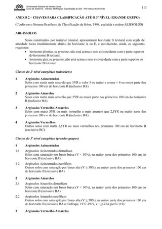 Universidade Estadual de Montes Claros
        Curso de Zootecnia – Gênese, Morfologia e Classificação do Solo - Prof. Marcos Koiti Kondo   113


ANEXO 2 – CHAVES PARA CLASSIFICAÇÃO ATÉ O 3º NÍVEL (GRANDE GRUPO)

(Conforme o Sistema Brasileiro de Classificação de Solos, 1999, excluída a ordem ALISSOLOS)

ARGISSOLOS

        Solos constituídos por material mineral, apresentando horizonte B textural com argila de
atividade baixa imediatamente abaixo do horizonte A ou E, e satisfazendo, ainda, os seguintes
requisitos:
        horizonte plíntico, se presente, não está acima e nem é coincidente com a parte superior
            do horizonte B textural;
        horizonte glei, se presente, não está acima e nem é coincidente com a parte superior do
            horizonte B textural.

Classes do 2º nível categórico (subordens)

1      Argissolos Acinzentados
       Solos com matiz mais amarelo que 5YR e valor 5 ou maior e croma < 4 na maior parte dos
       primeiros 100 cm do horizonte B (inclusive BA).

2      Argissolos Amarelos
       Solos com matiz mais amarelo que 5YR na maior parte dos primeiros 100 cm do horizonte
       B (inclusive BA).

3      Argissolos Vermelho-Amarelos
       Solos com matiz 5YR ou mais vermelho e mais amarelo que 2,5YR na maior parte dos
       primeiros 100 cm do horizonte B (inclusive BA).

4      Argissolos Vermelhos
       Outros solos com matiz 2,5YR ou mais vermelhos nos primeiros 100 cm do horizonte B
       (exclusive BC).

Classes do 3º nível categórico (grandes grupos)

1      Argissolos Acinzentados
1.1    Argissolos Acinzentados distróficos
       Solos com saturação por bases baixa (V < 50%), na maior parte dos primeiros 100 cm do
       horizonte B (inclusive BA).
12     Argissolos Acinzentados eutróficos
       Outros solos com saturação por bases alta (V ≥ 50%), na maior parte dos primeiros 100 cm
       do horizonte B (inclusive BA).

2      Argissolos Amarelos
2.1    Argissolos Amarelos distróficos
       Solos com saturação por bases baixa (V < 50%), na maior parte dos primeiros 100 cm do
       horizonte B (inclusive BA).
2.2    Argissolos Amarelos eutróficos
       Outros solos com saturação por bases alta (V ≥ 50%), na maior parte dos primeiros 100 cm
       do horizonte B (inclusive BA) (Embrapa, 1977-1979, v.1, p.474, perfil 119).

3      Argissolos Vermelho-Amarelos
 