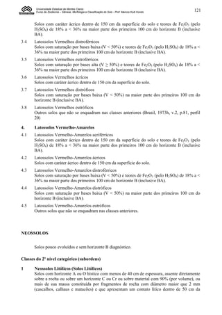 Universidade Estadual de Montes Claros
       Curso de Zootecnia – Gênese, Morfologia e Classificação do Solo - Prof. Marcos Koiti Kondo   121


      Solos com caráter ácrico dentro de 150 cm da superfície do solo e teores de Fe2O3 (pelo
      H2SO4) de 18% a < 36% na maior parte dos primeiros 100 cm do horizonte B (inclusive
      BA).
34    Latossolos Vermelhos distroférricos
      Solos com saturação por bases baixa (V < 50%) e teores de Fe2O3 (pelo H2SO4) de 18% a <
      36% na maior parte dos primeiros 100 cm do horizonte B (inclusive BA).
3.5   Latossolos Vermelhos eutroférricos
      Solos com saturação por bases alta (V ≥ 50%) e teores de Fe2O3 (pelo H2SO4) de 18% a <
      36% na maior parte dos primeiros 100 cm do horizonte B (inclusive BA).
3.6   Latossolos Vermelhos ácricos
      Solos com caráter ácrico dentro de 150 cm da superfície do solo.
3.7   Latossolos Vermelhos distróficos
      Solos com saturação por bases baixa (V < 50%) na maior parte dos primeiros 100 cm do
      horizonte B (inclusive BA).
3.8   Latossolos Vermelhos eutróficos
      Outros solos que não se enquadram nas classes anteriores (Brasil, 1973h, v.2, p.81, perfil
      20)

4.     Latossolos Vermelho-Amarelos
4.1   Latossolos Vermelho-Amarelos acriférricos
      Solos com caráter ácrico dentro de 150 cm da superfície do solo e teores de Fe2O3 (pelo
      H2SO4) de 18% a < 36% na maior parte dos primeiros 100 cm do horizonte B (inclusive
      BA).
4.2   Latossolos Vermelho-Amarelos ácricos
      Solos com caráter ácrico dentro de 150 cm da superfície do solo.
4.3   Latossolos Vermelho-Amarelos distroférricos
      Solos com saturação por bases baixa (V < 50%) e teores de Fe2O3 (pelo H2SO4) de 18% a <
      36% na maior parte dos primeiros 100 cm do horizonte B (inclusive BA).
4.4   Latossolos Vermelho-Amarelos distróficos
      Solos com saturação por bases baixa (V < 50%) na maior parte dos primeiros 100 cm do
      horizonte B (inclusive BA).
4.5   Latossolos Vermelho-Amarelos eutróficos
      Outros solos que não se enquadram nas classes anteriores.



NEOSSOLOS


      Solos pouco evoluídos e sem horizonte B diagnóstico.

Classes do 2º nível categórico (subordens)

1     Neossolos Litólicos (Solos Litólicos)
      Solos com horizonte A ou O hístico com menos de 40 cm de espessura, assente diretamente
      sobre a rocha ou sobre um horizonte C ou Cr ou sobre material com 90% (por volume), ou
      mais de sua massa constituída por fragmentos de rocha com diâmetro maior que 2 mm
      (cascalhos, calhaus e matacões) e que apresentam um contato lítico dentro de 50 cm da
 